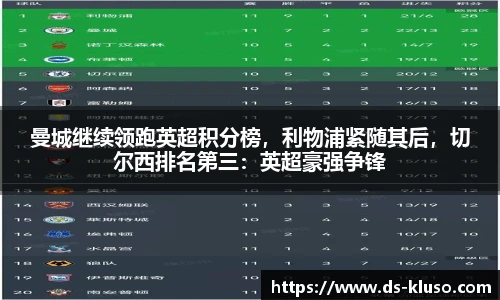 曼城继续领跑英超积分榜，利物浦紧随其后，切尔西排名第三：英超豪强争锋